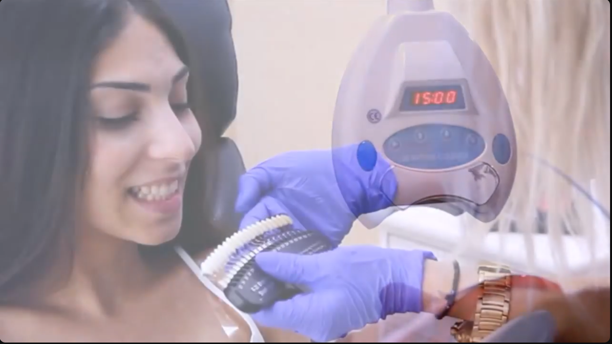 Το Χαμόγελο του Μέλλοντος : Οδοντιατρική Λεύκανση Δοντιών